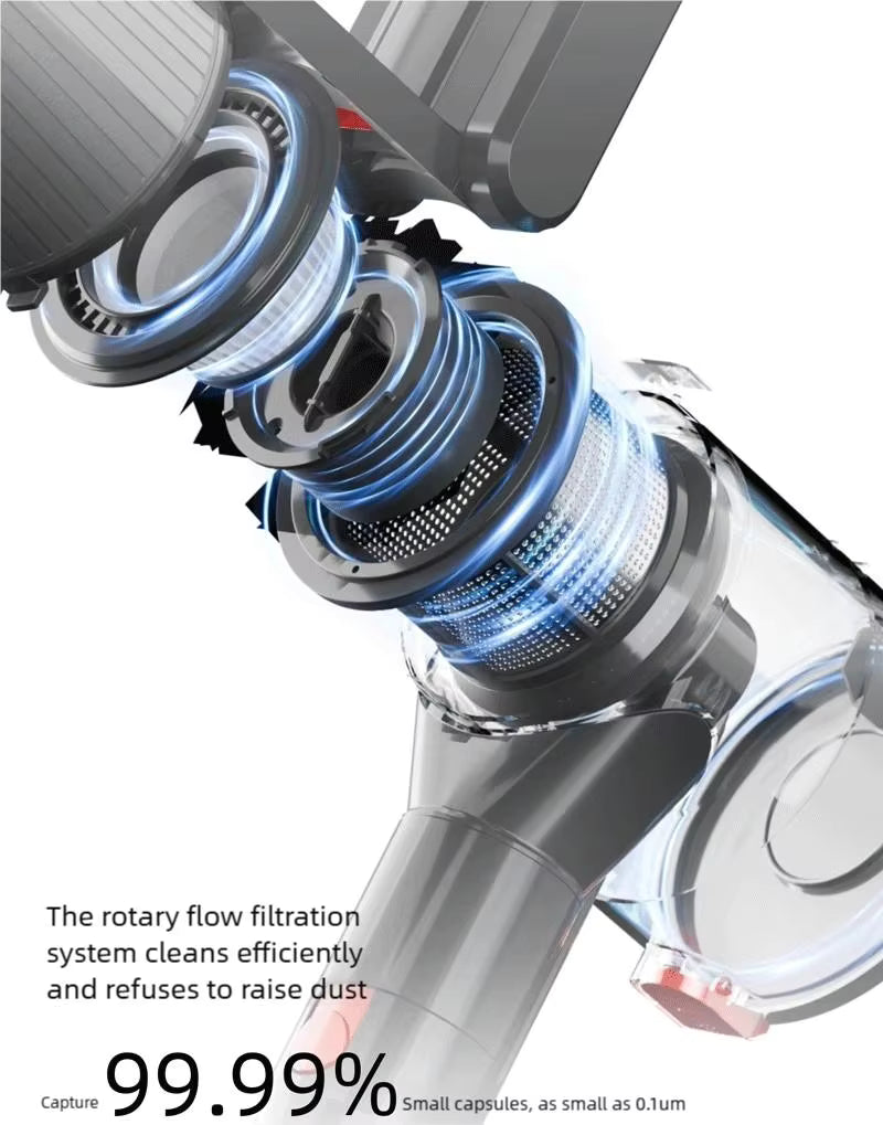 3 in 1 Handheld Cordless Vacuum Cleaner 180W 28Kpa