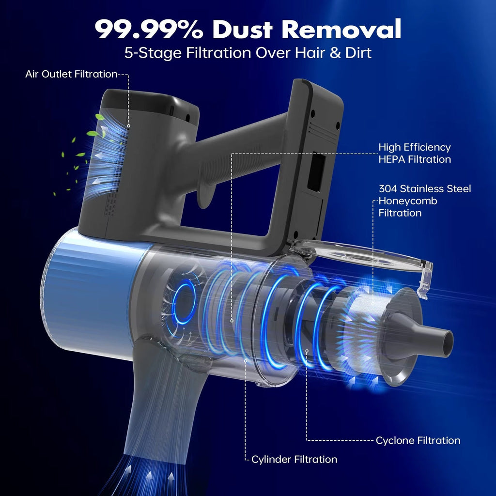 Multifunctional Lightweight Stick Cordless Silent Vacuum Cleaner 200W 30Kpa