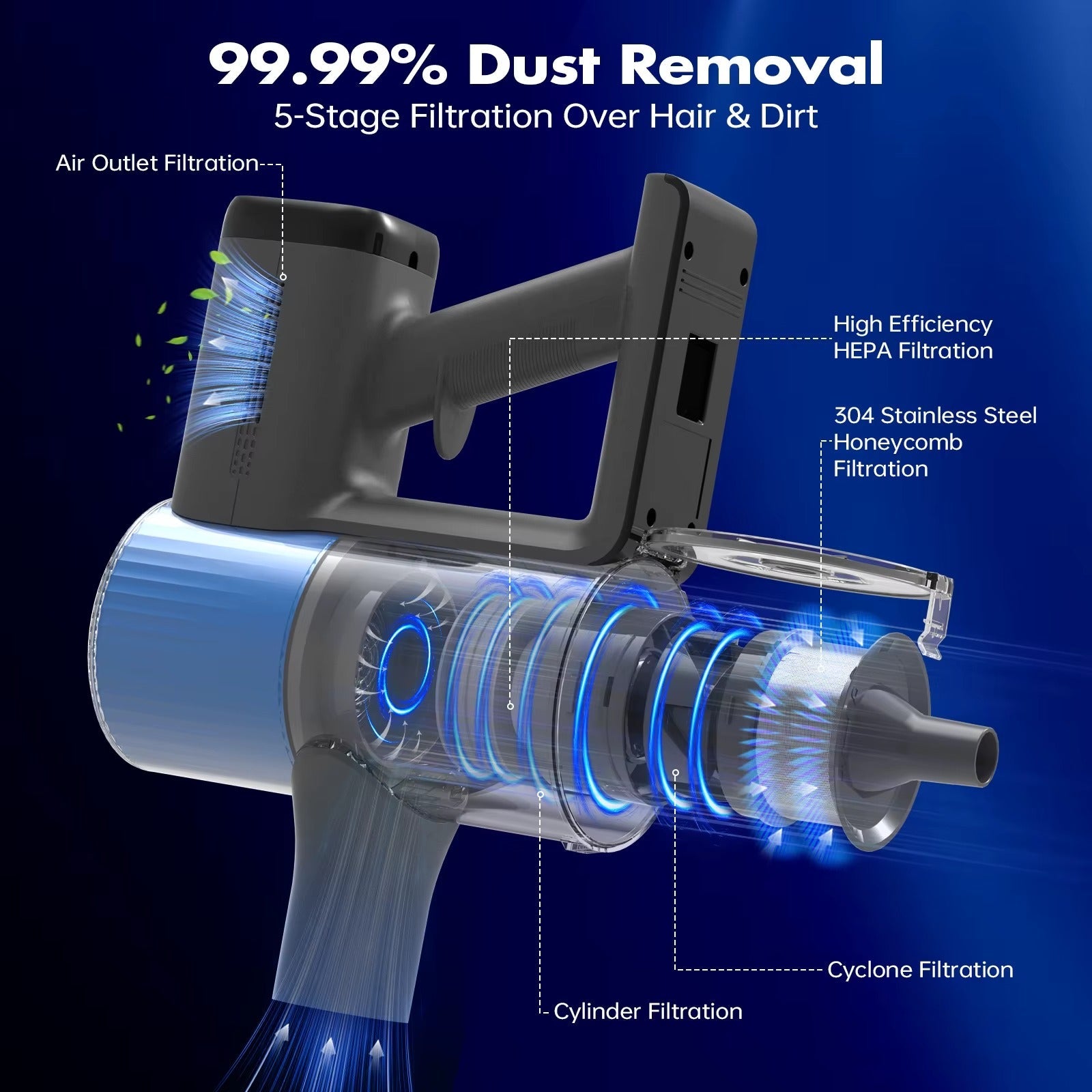 Multifunctional Lightweight Stick Cordless Silent Vacuum Cleaner 200W 30Kpa